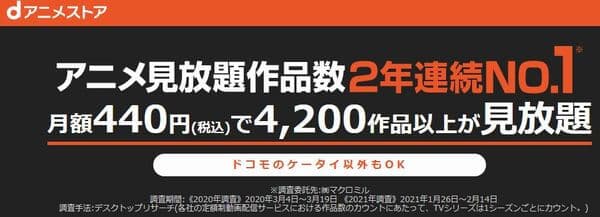 dアニメストアお試し無料トライアル